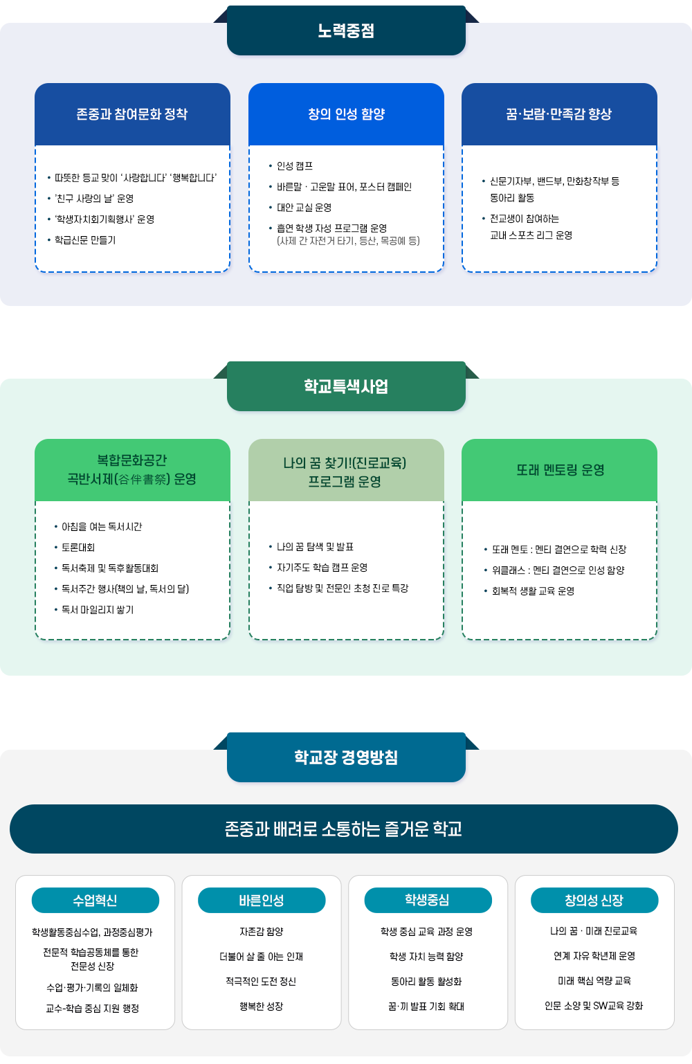 학교특색 이미지